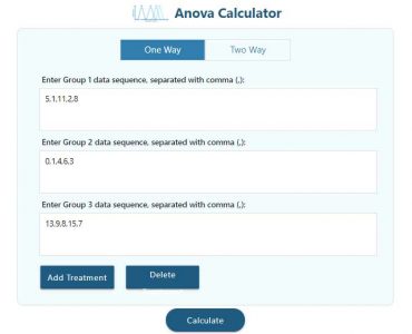 one way Annova Calculator